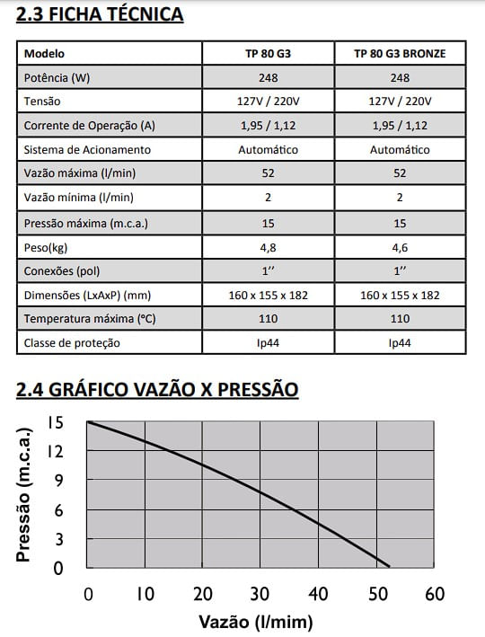 caracteristicas