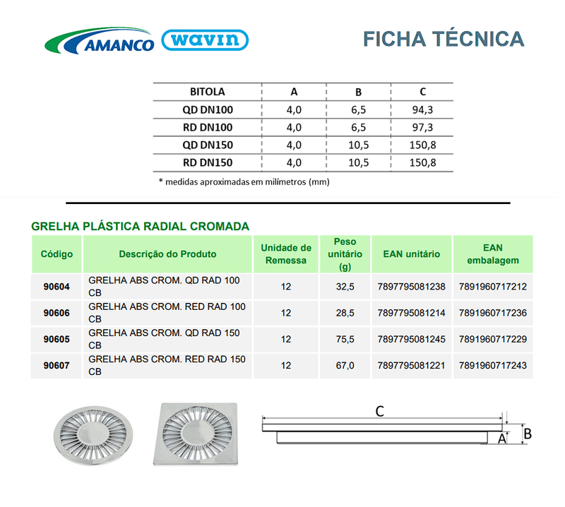 caracteristicas